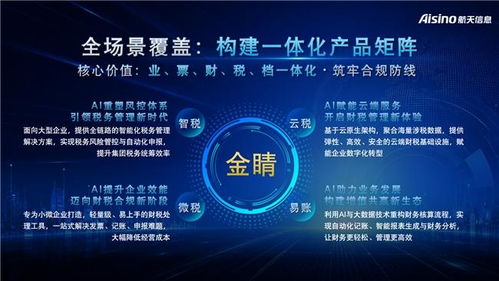 航天信息亮相第二十届中国CFO大会 发布“金睛”系统赋能企业智能合规风控