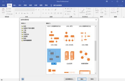 uml简介与类图详解